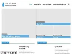 Sites similar to milksandhealth.com