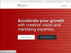 Sites similar to mill-im.com