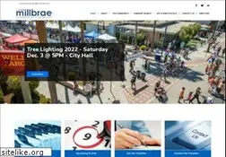 Sites similar to millbrae.com