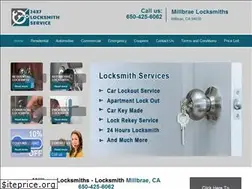 Sites similar to millbraelocksmiths.net