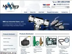 Sites similar to millcorpind.com