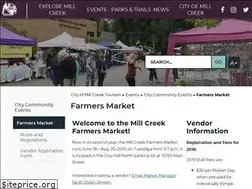 Sites similar to millcreekfarmersmarket.org