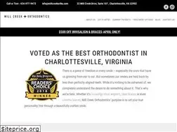 Sites similar to millcreekortho.com