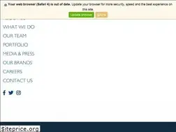 Sites similar to millcreekplaces.com
