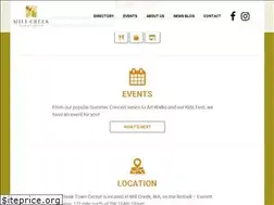 Sites similar to millcreektowncenter.biz
