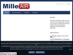 Sites similar to milleair.it