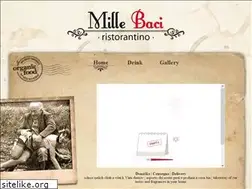 Sites similar to millebaci.sk