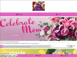 Sites similar to millefioreottawa.com