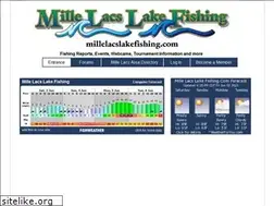 Sites similar to millelacslakefishing.com