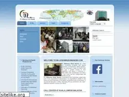 Sites similar to milleniummudamandiri.com