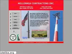 Sites similar to millenniacontracting.com