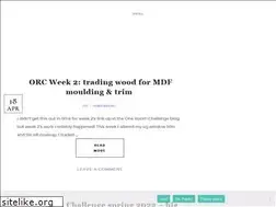 Sites similar to millennialistmom.com