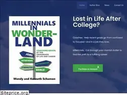 Sites similar to millennialsinwonderland.com