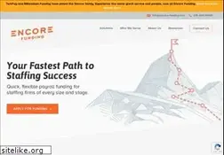 Sites similar to millenniumfunding.com