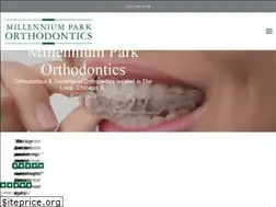 Sites similar to millenniumparkortho.com