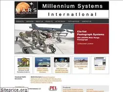 Sites similar to millenniumsystemsintl.com