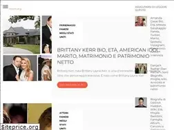 Sites similar to millennivm.org