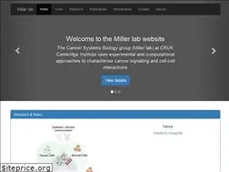 Sites similar to miller-lab.org