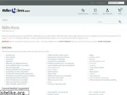 Sites similar to miller4less.com
