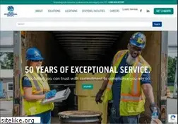 Sites similar to millerenv.com