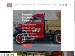 Sites similar to millerfarms.net
