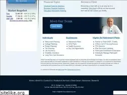 Sites similar to millerfinancialplanning.com
