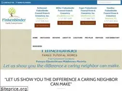 Sites similar to millerfuneralhome.com