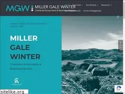 Sites similar to millergale.co.nz