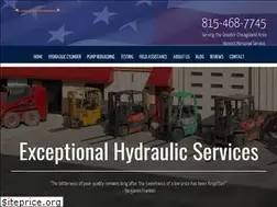 Sites similar to millerhydraulic.com
