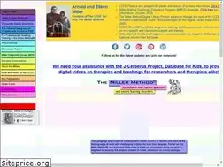 Sites similar to millermethod.org