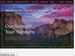 Sites similar to millermillerpc.com