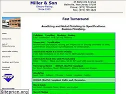 Sites similar to millerplatingnj.com