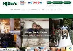 Sites similar to millers.com