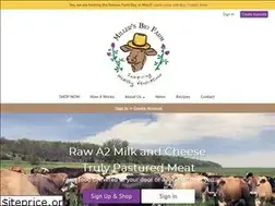 Sites similar to millersbiofarm.com