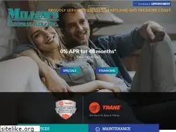 Sites similar to millerscentralair.com
