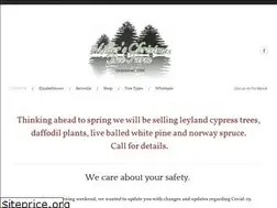 Sites similar to millerschristmastreefarm.com