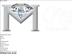 Sites similar to millersjewelry.com