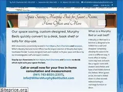 Sites similar to millersmurphybedoutlet.com