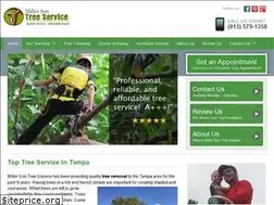 Sites similar to millersontreeservice.com