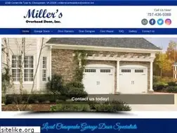 Sites similar to millersoverheaddoor.com