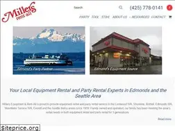 Sites similar to millersrentall.com