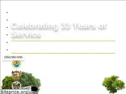 Sites similar to millerstreecare.com