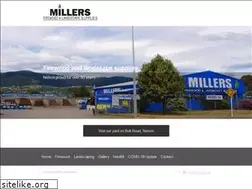 Sites similar to millerswood.co.nz
