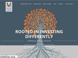 Sites similar to millervaluefunds.com