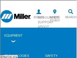Sites similar to millerweld.com