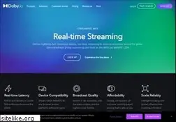 Sites similar to millicast.com