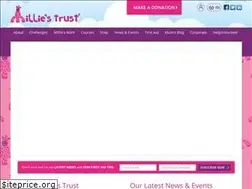 Sites similar to milliestrust.com