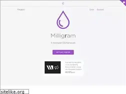 Sites similar to milligram.io