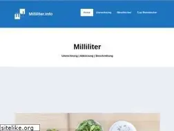Sites similar to milliliter.info
