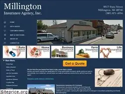 Sites similar to millingtonins.com